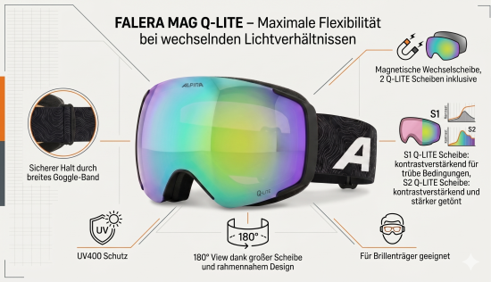 Alpina FALERA MAG Q-LITE (black-green - mirror green - grün)