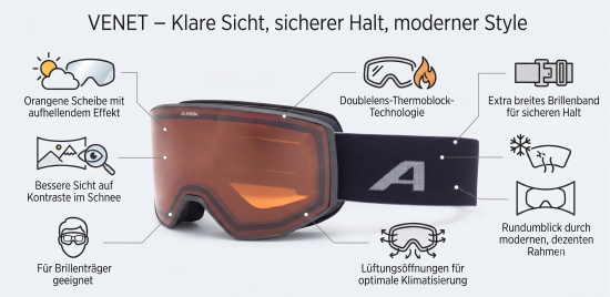 Preview: VENET (black matt - orange)
