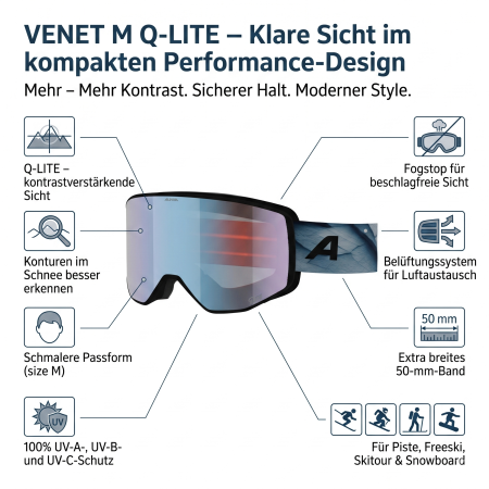Alpina Venet M Q-Lite (black-blue matt - blau)