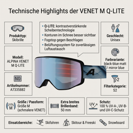 Alpina Venet M Q-Lite (black-blue matt - blau)