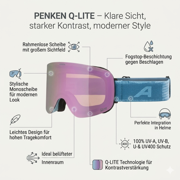Alpina PENKEN Q-LITE (smoke-blue matt - mirror rose - blau)