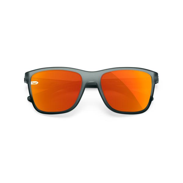 gloryfy Gi47 Monte Carlo river matt (Blau)