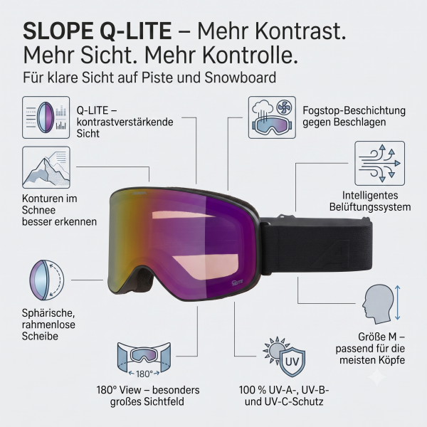 Alpina SLOPE Q-LITE (black matt - mirror red)