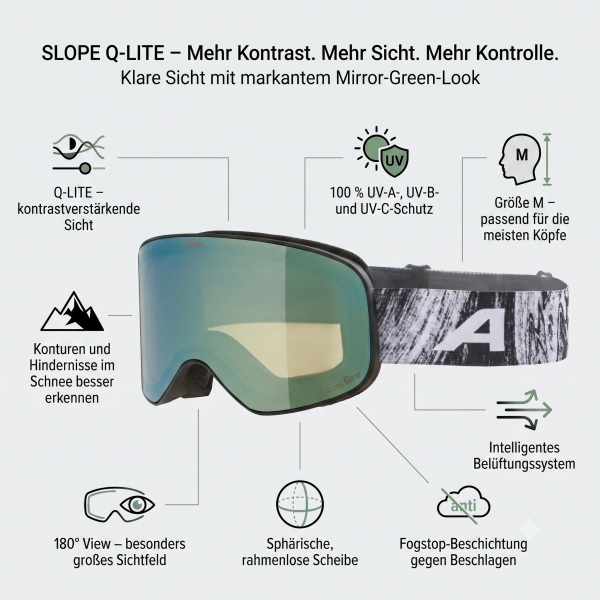 Alpina SLOPE Q-LITE (black-glacier matt - mirror green)