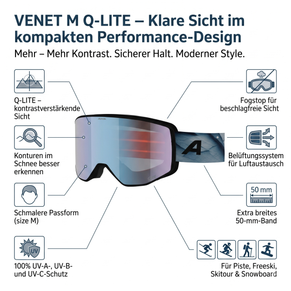 Alpina Venet M Q-Lite (black-blue matt - blau)